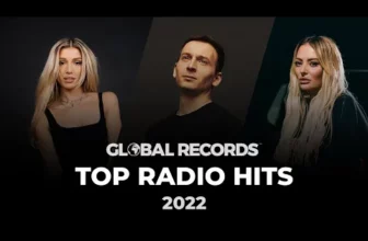 Top Radio Hits – Romanian Music Mix 2022 (by Global Records)
