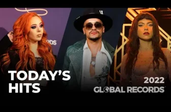 Todays Hits Global Top Popular Songs at the Moment