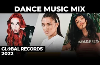Dance Music Mix 2022 Best songs that make you dance