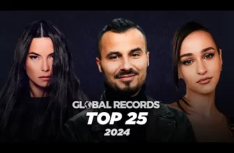 Top 25 Songs Global
