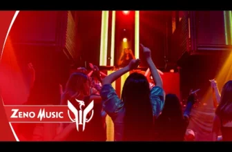 Non-Stop Club Vibes x Underground Vibrations x Best Of Club Remix by Zeno Music