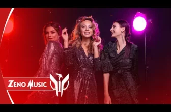 The Ultimate Party Mix 2025 x Lost in the Beat x Best Club Hits by Zeno Music